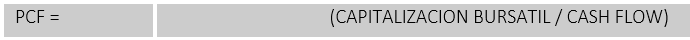 ¿Qué es el Price Cash Flow Ratio o PCFR?